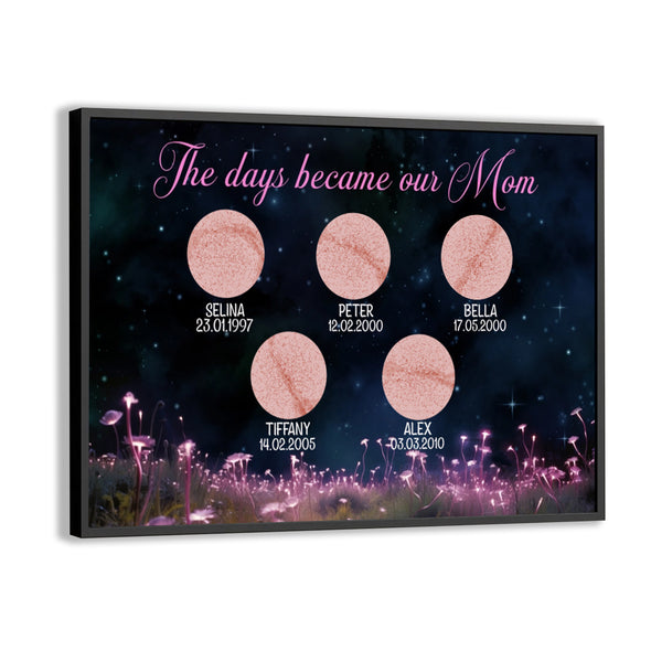 Mom Paper Poster - Custom Birth Moon Phase - Gift For Mother's Day